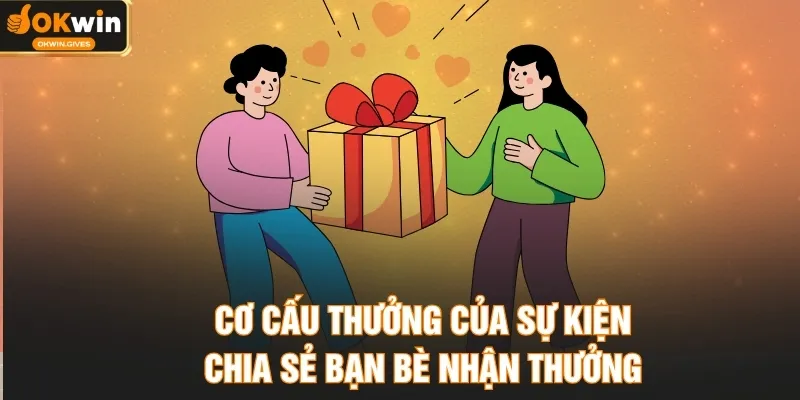 Cơ cấu thưởng của sự kiện chia sẻ bạn bè nhận thưởng